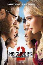 Watch Neighbors 2: Sorority Rising Myflixer