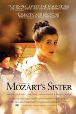 Watch Nannerl la soeur de Mozart Myflixer