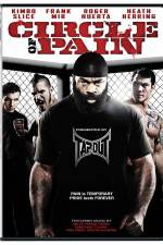 Watch Circle of Pain Myflixer