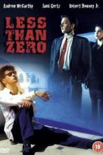 Watch Less Than Zero Myflixer