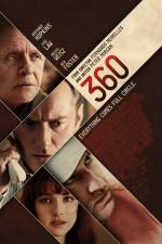 Watch 360 Myflixer