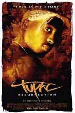 Watch Tupac: Resurrection Myflixer