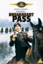 Watch Breakheart Pass Myflixer