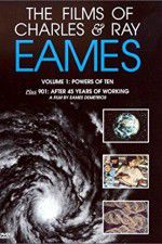 Watch Powers of Ten Myflixer