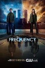 Watch Frequency Myflixer