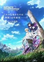 Watch Infinite Dendrogram Myflixer